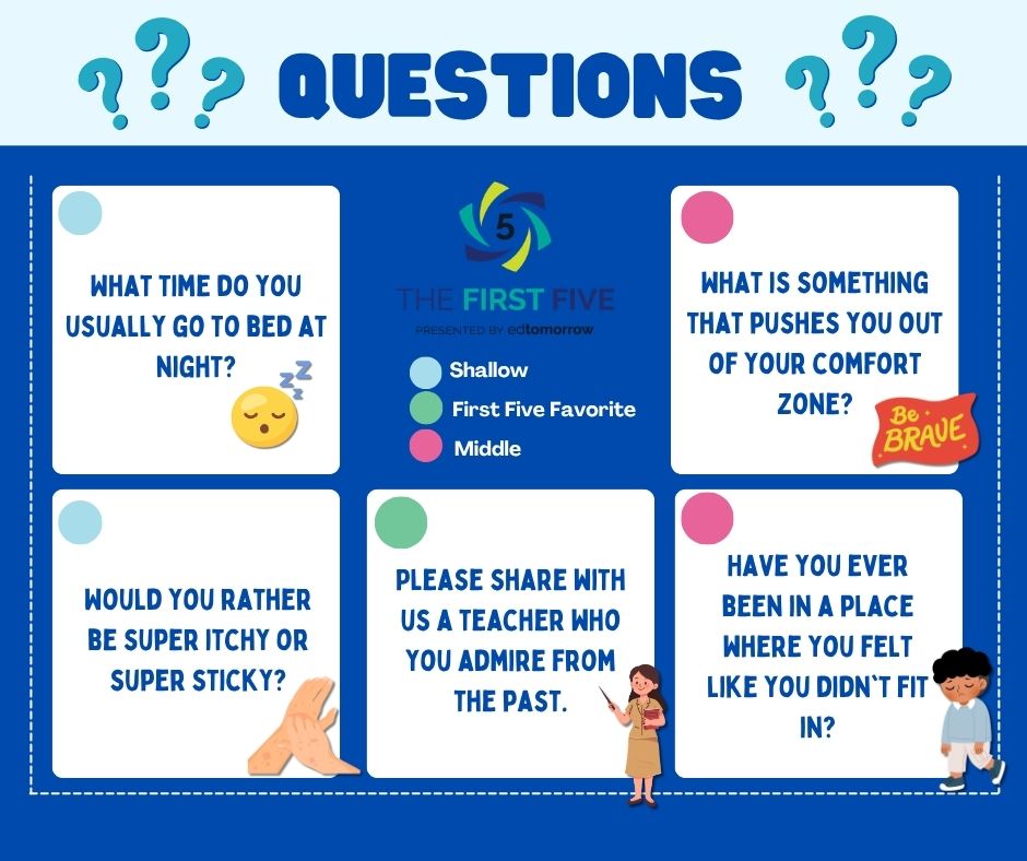 Daily First Five Primary- May 8th, 2026 - Edtomorrow