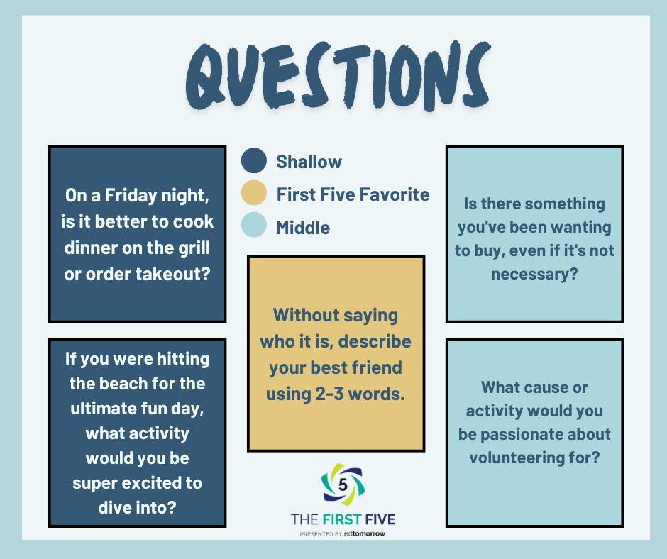 Daily First Five Secondary- May 29th, 2026 - Edtomorrow