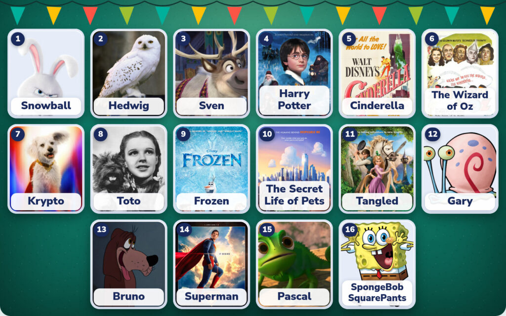 Today’s EdGame preview