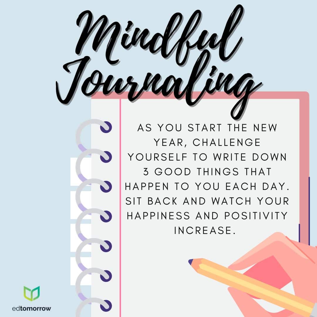Mindful Journaling