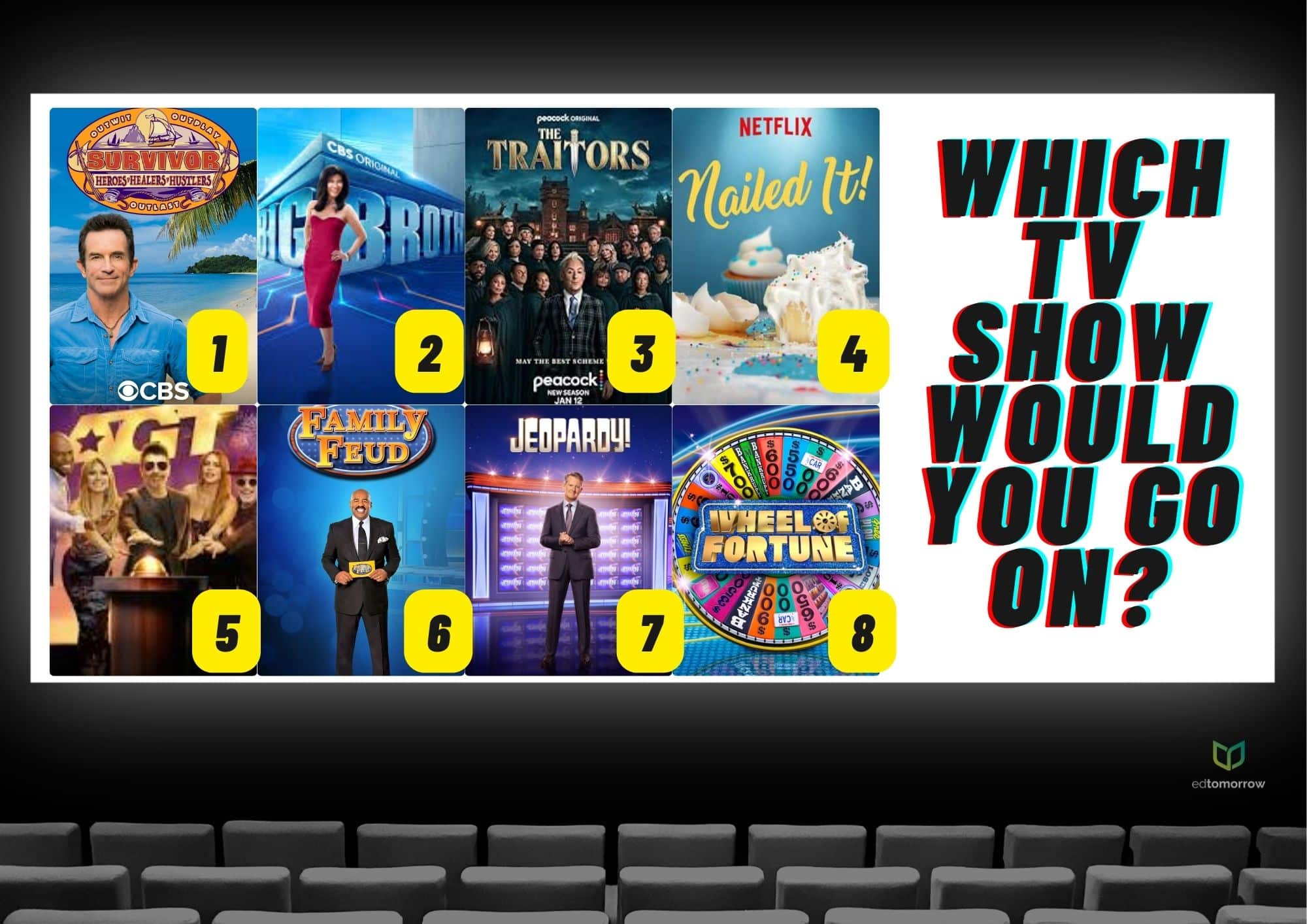Which TV Show Would You Go On