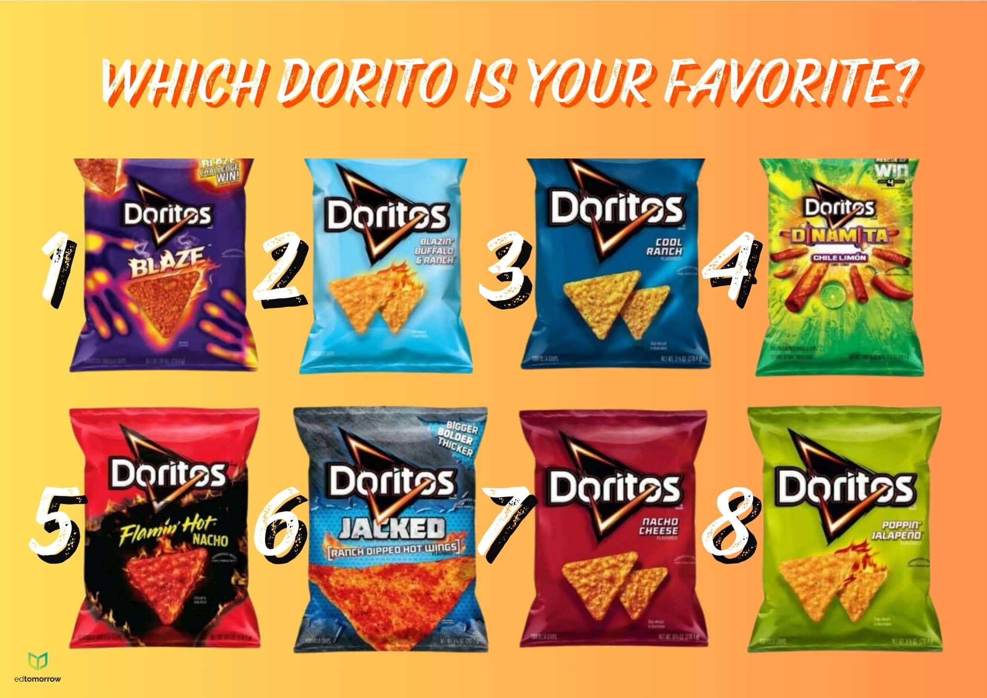 Which Dorito is Your Favorite