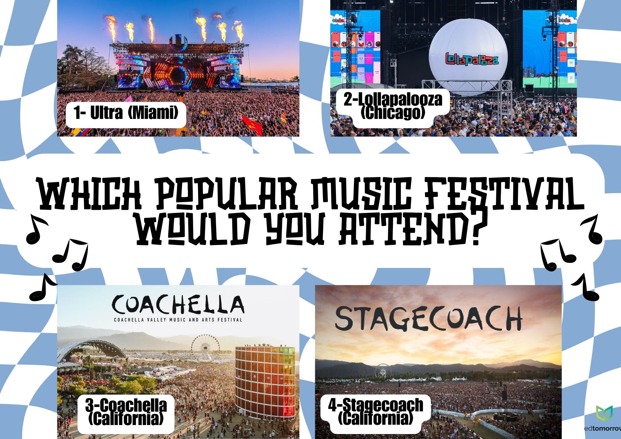Top Music Festivals