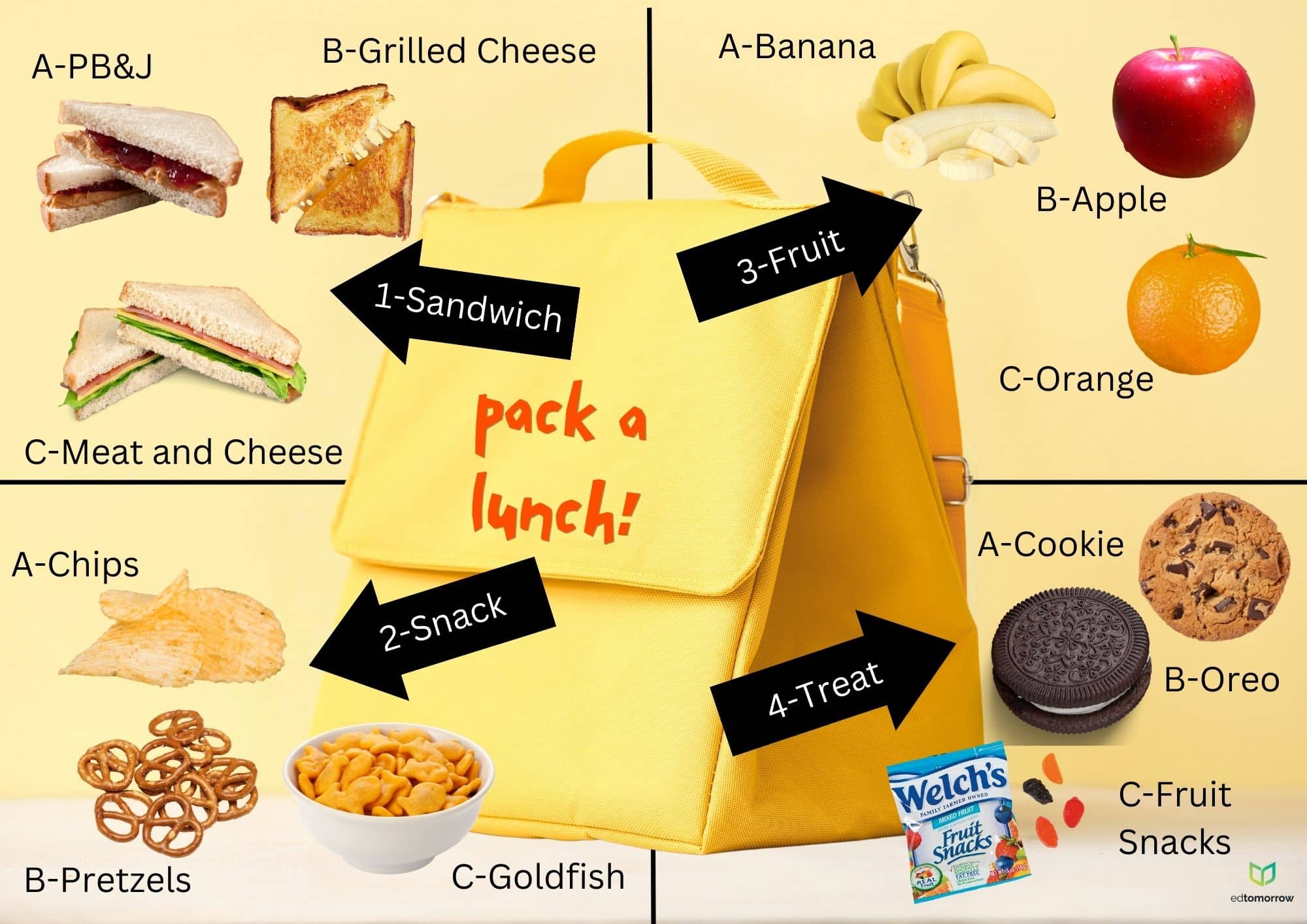 Pack a Lunch Choices