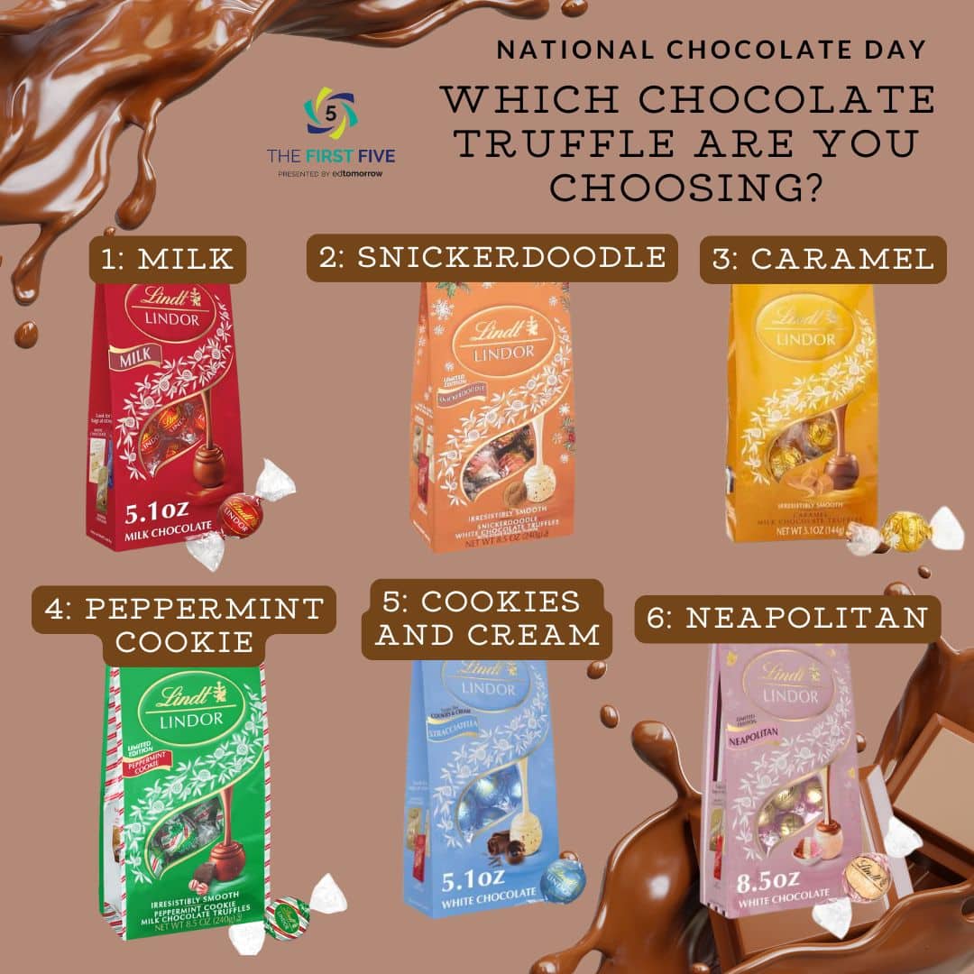 Choose Your Chocolate Truffle