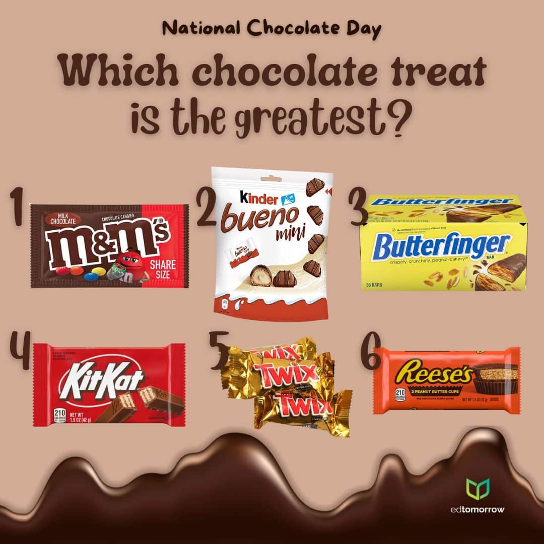Best Chocolate Treat