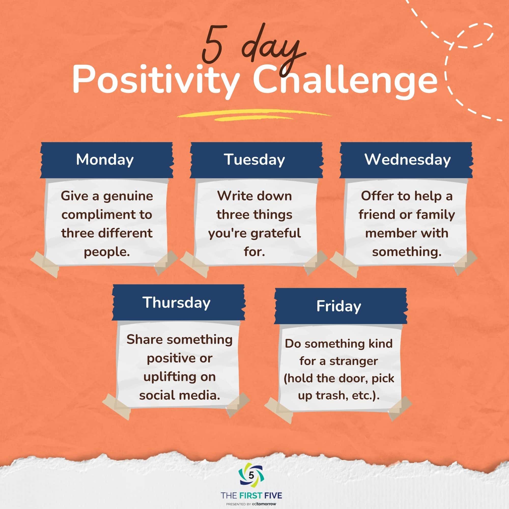 5 Day Positivity Challenge
