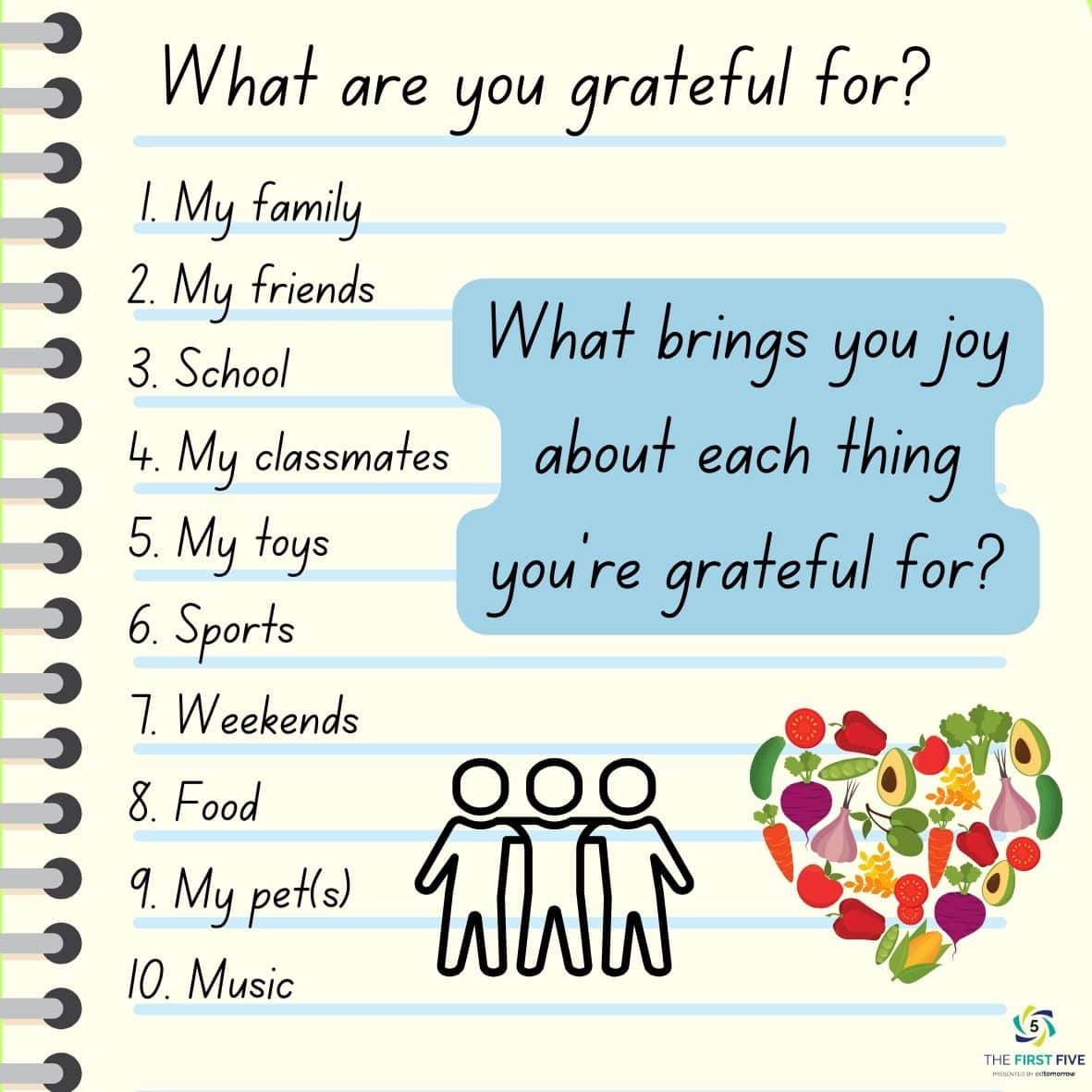 What Are You Grateful For