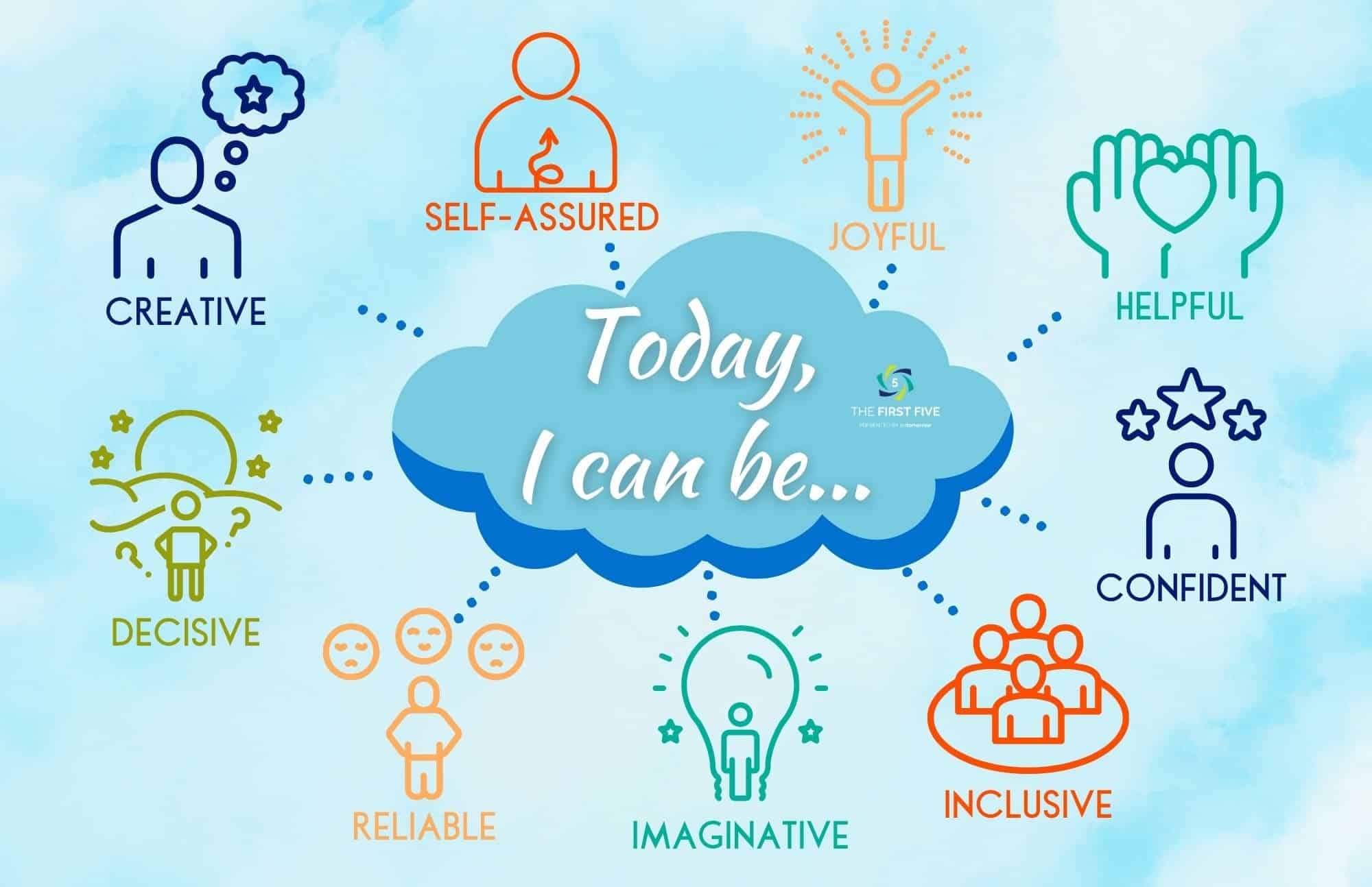 Today I Can Be