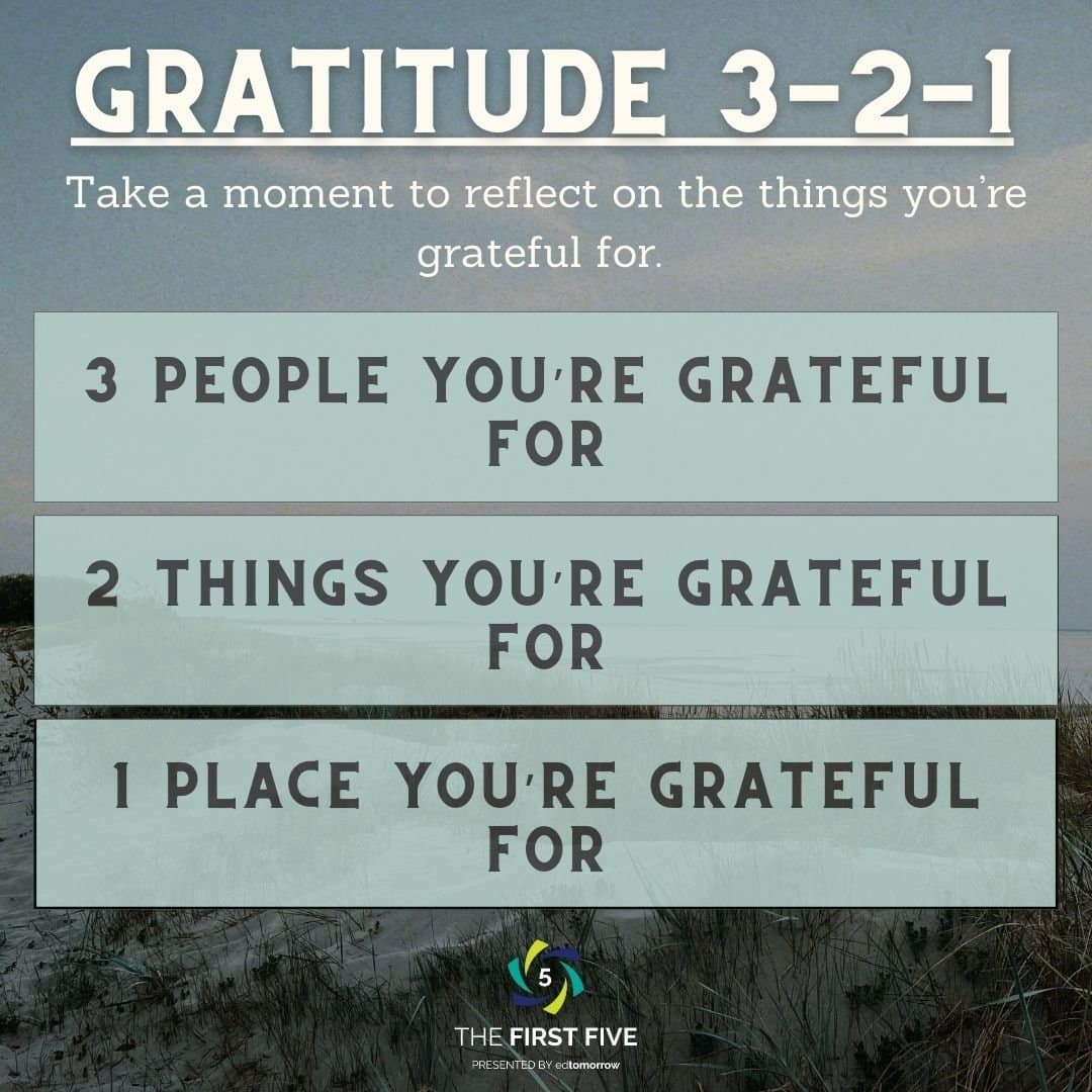 Gratitude 321 Exercise