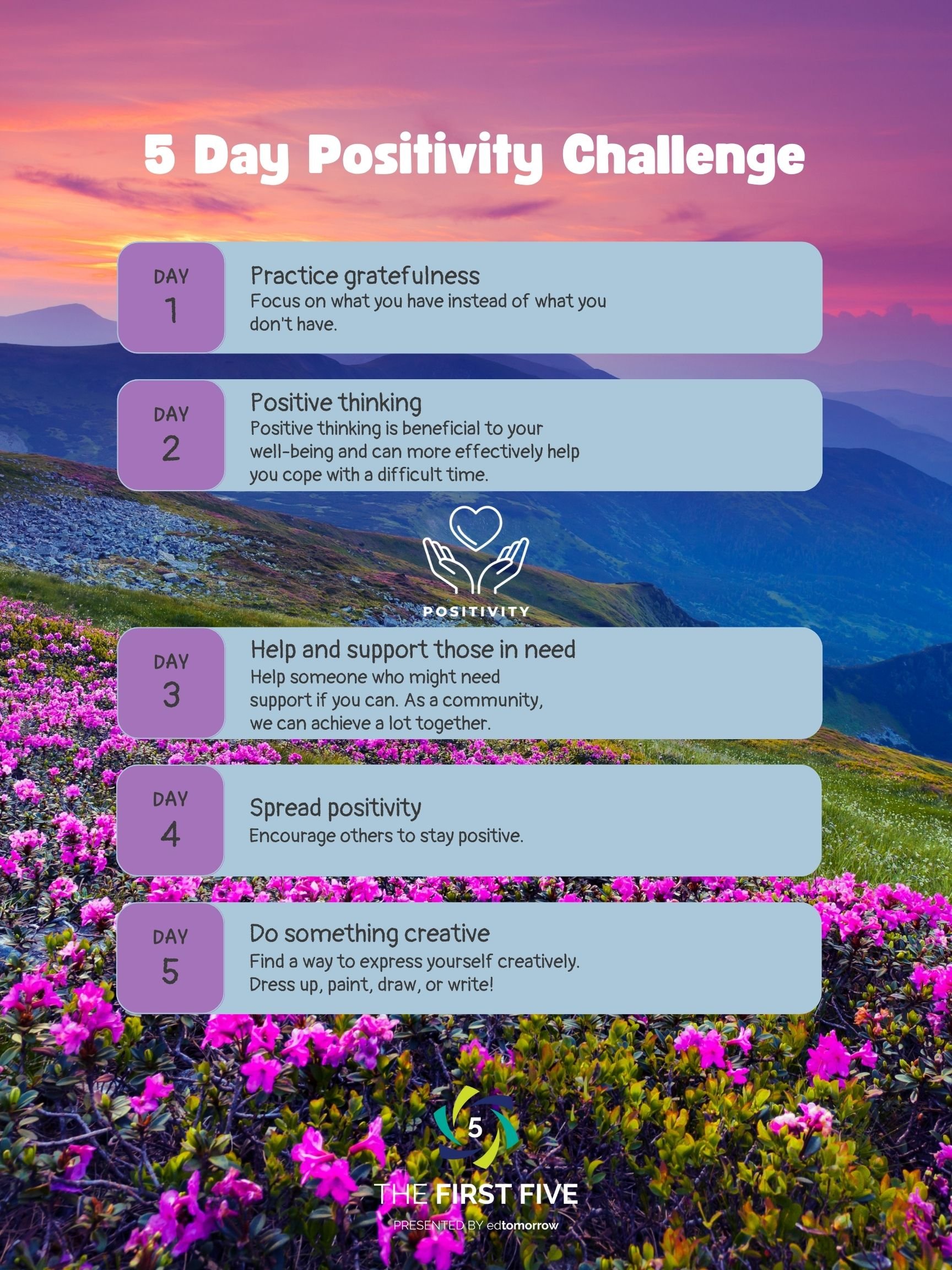 5 Day Positivity