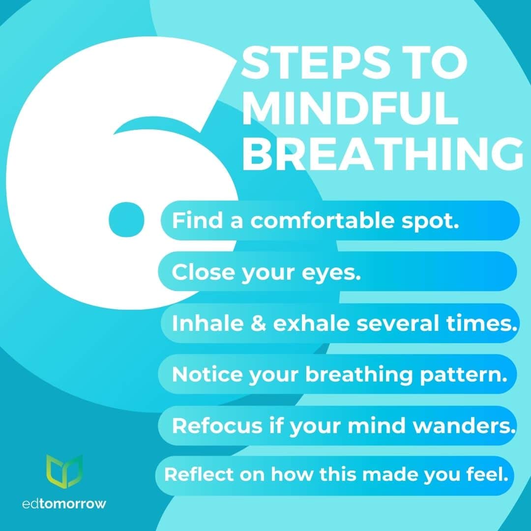 Six Steps to Mindful Breathing