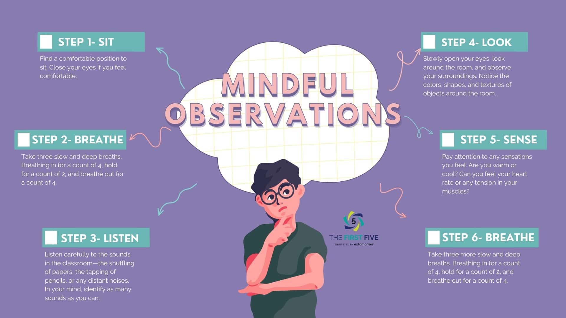 Mindful Observations