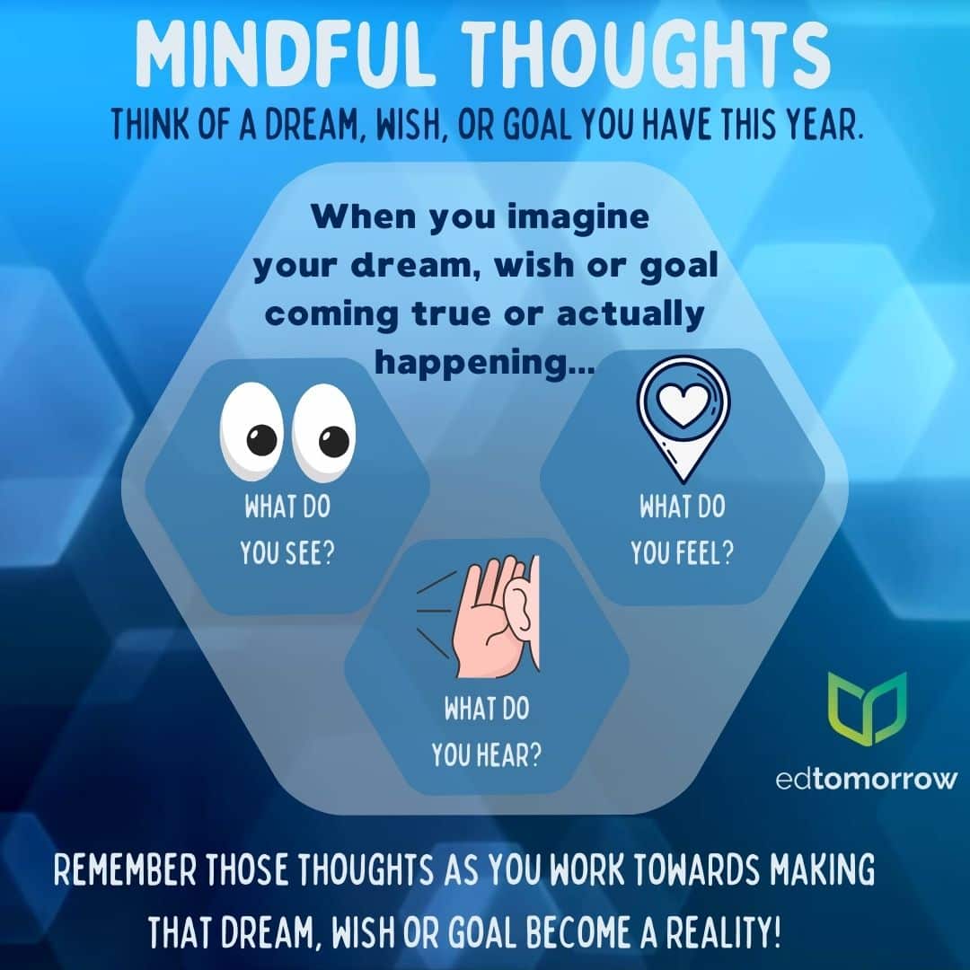 Mindful Goal Setting