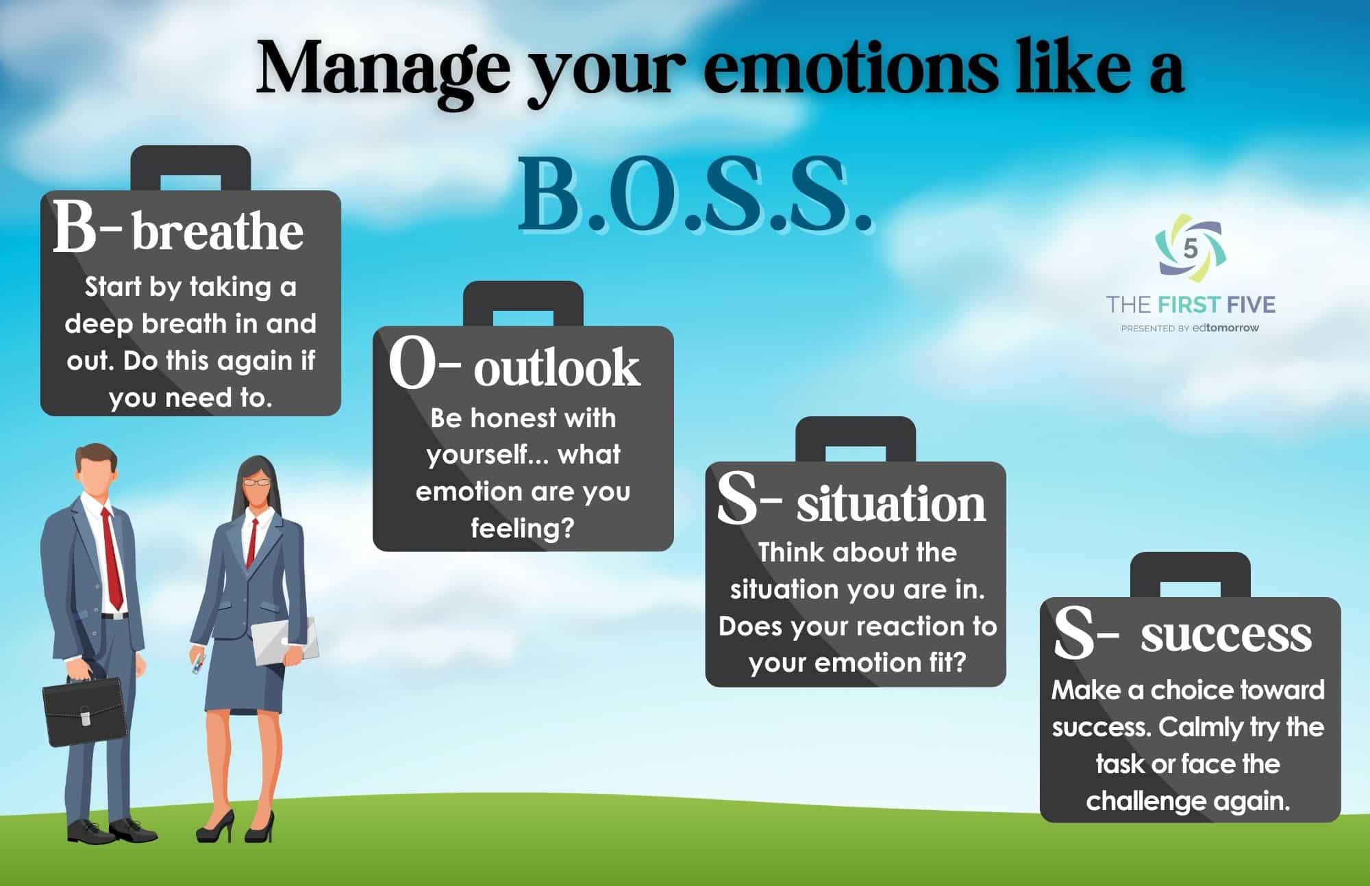Control Your Emotions Like a BOSS