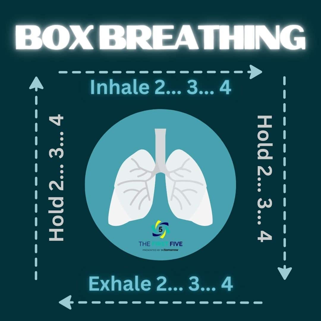 Box Breathing Technique