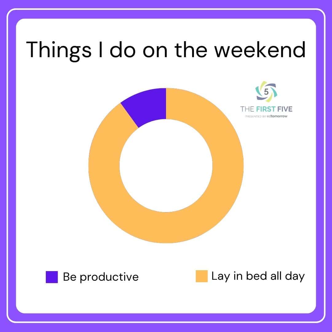 Sounds About Right
