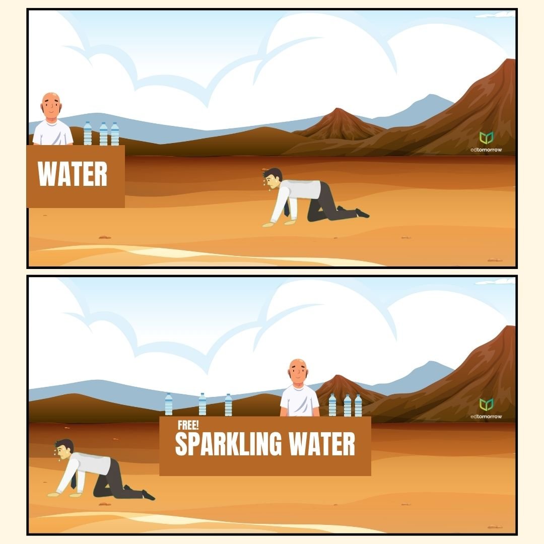 Free Water