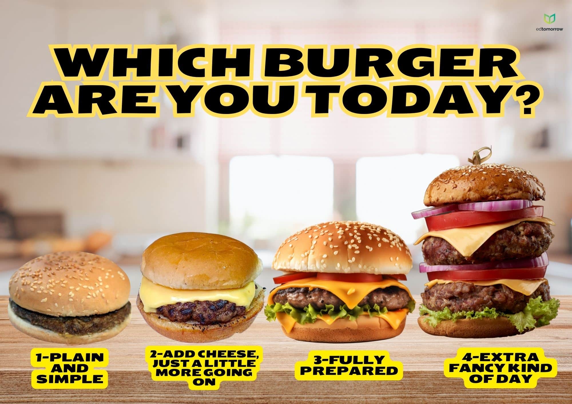 Which Burger Are You Today
