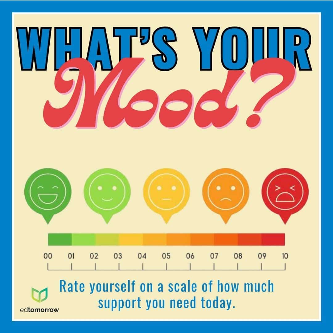 Whats Your Mood Scale