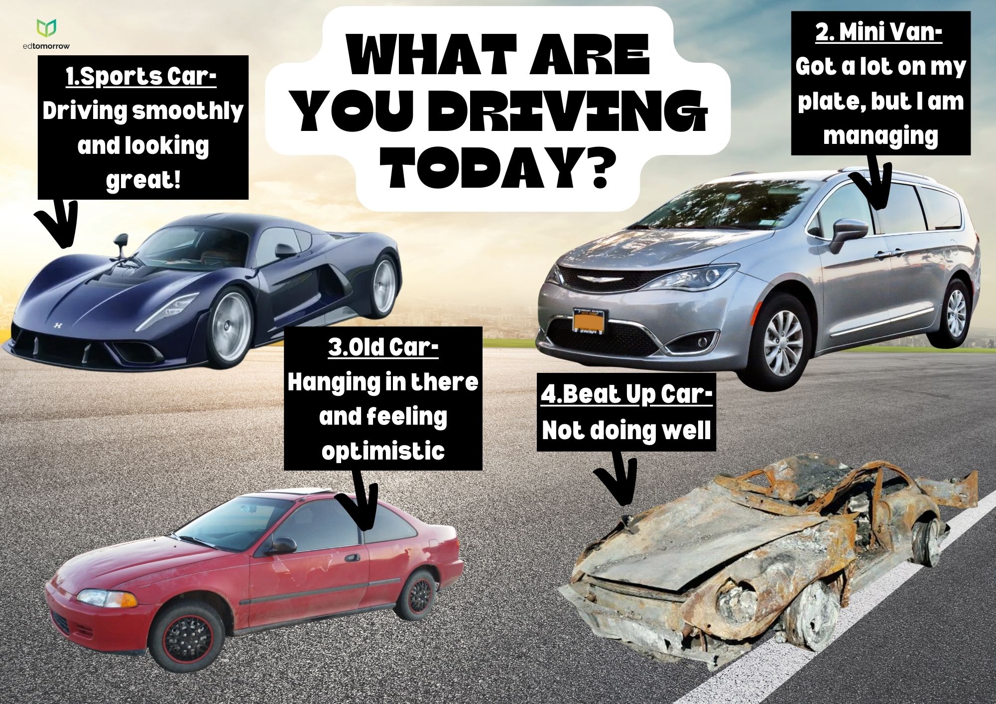 What Are You Driving Today