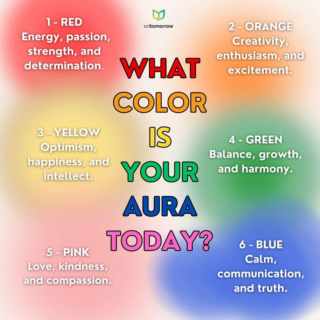 What Color is Your Aura Today
