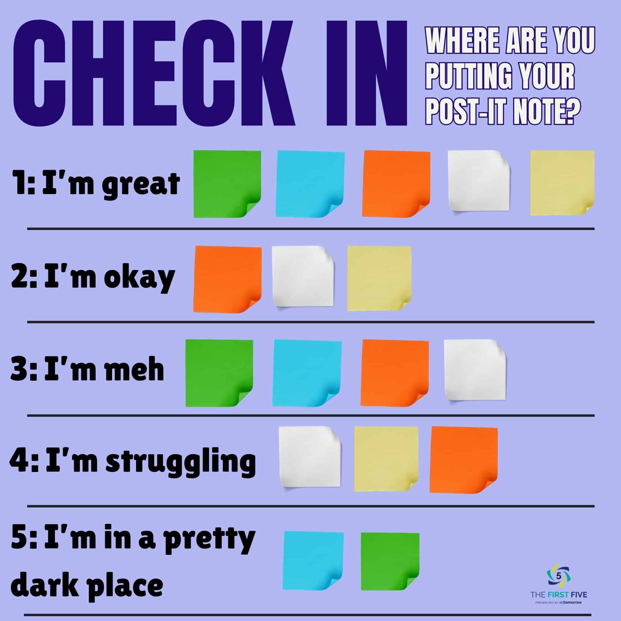 Check In With Your Emotions