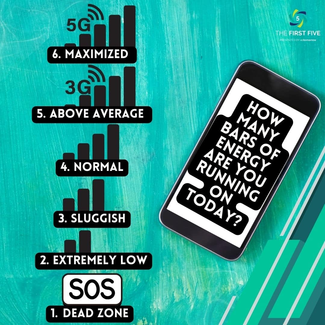 5G To SOS Check In