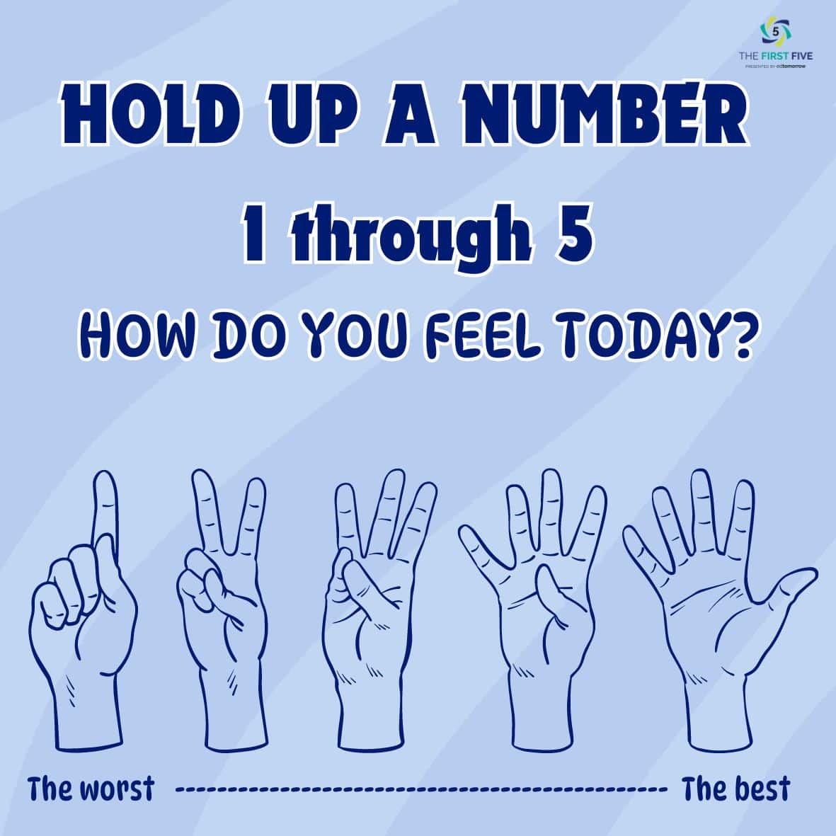 Worst To Best Fist To Five Check In
