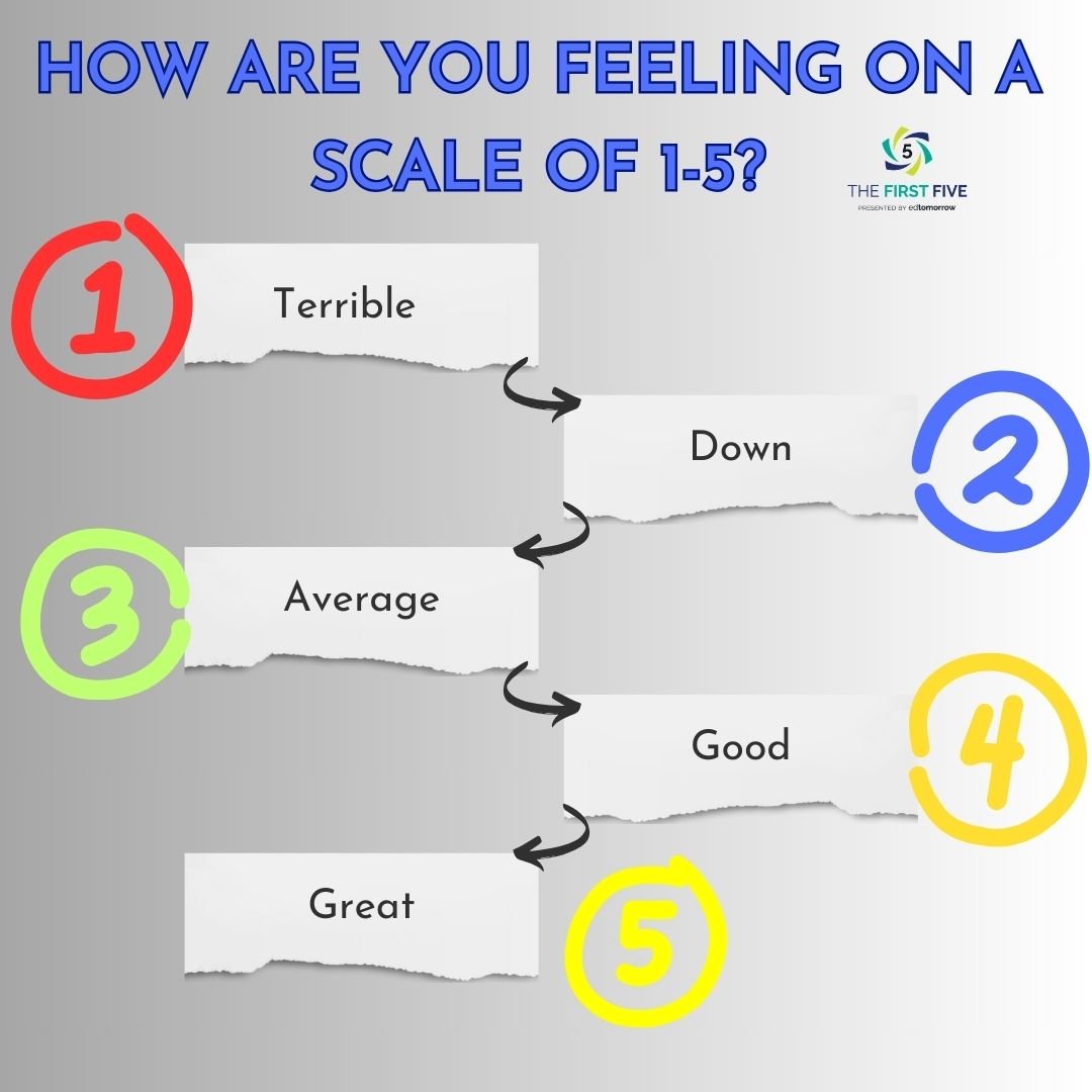 Terrible to Great 1 5 Check In