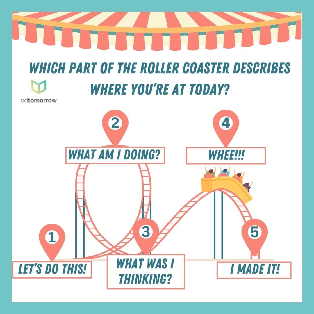 Roller Coaster Check In
