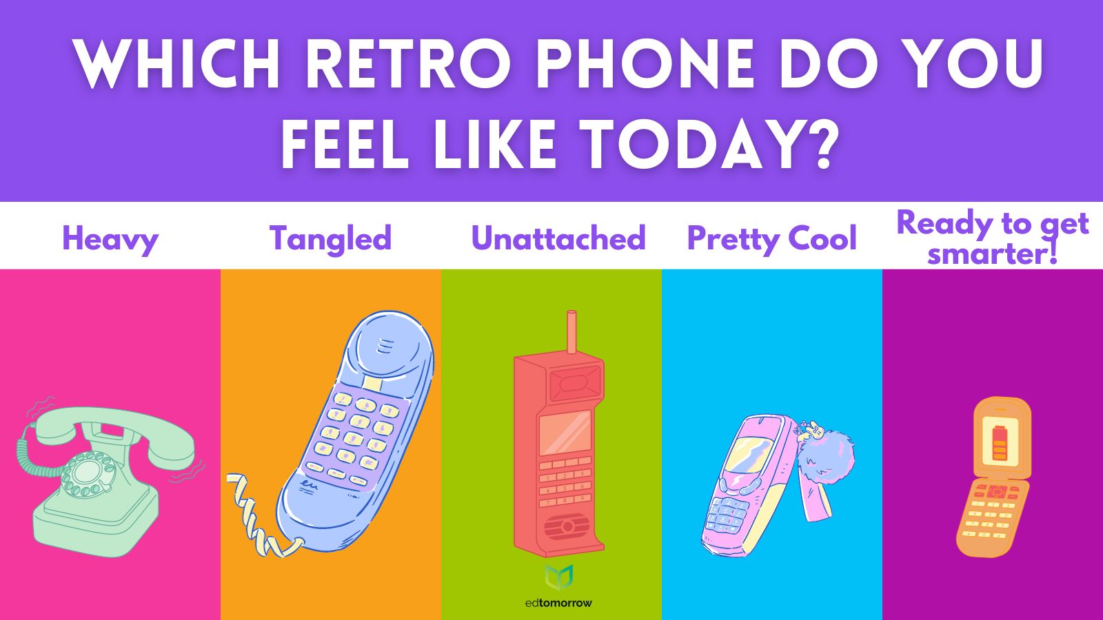 Retro Phone Check In