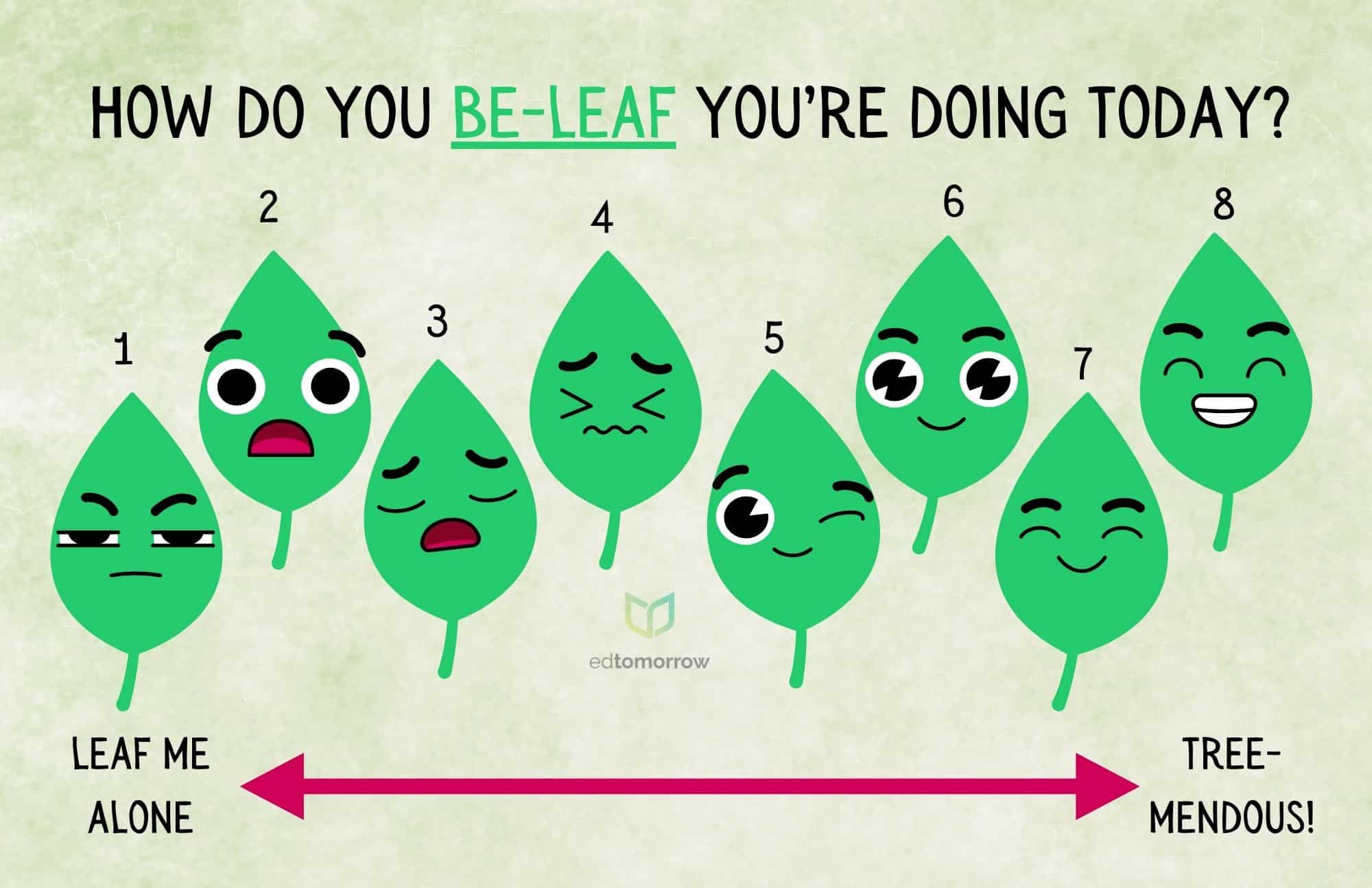Leafy Emotions Check In