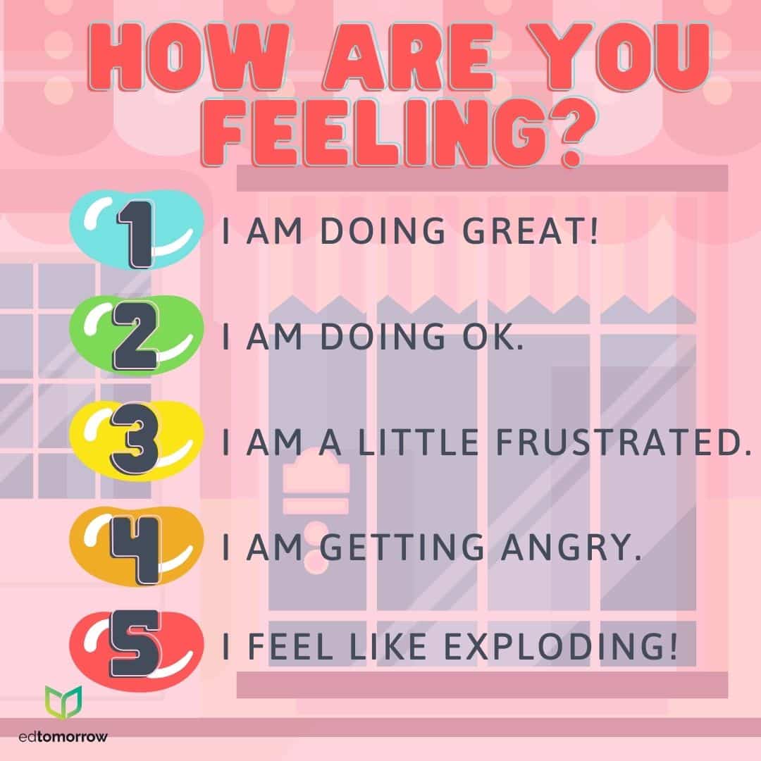 I Am Check In