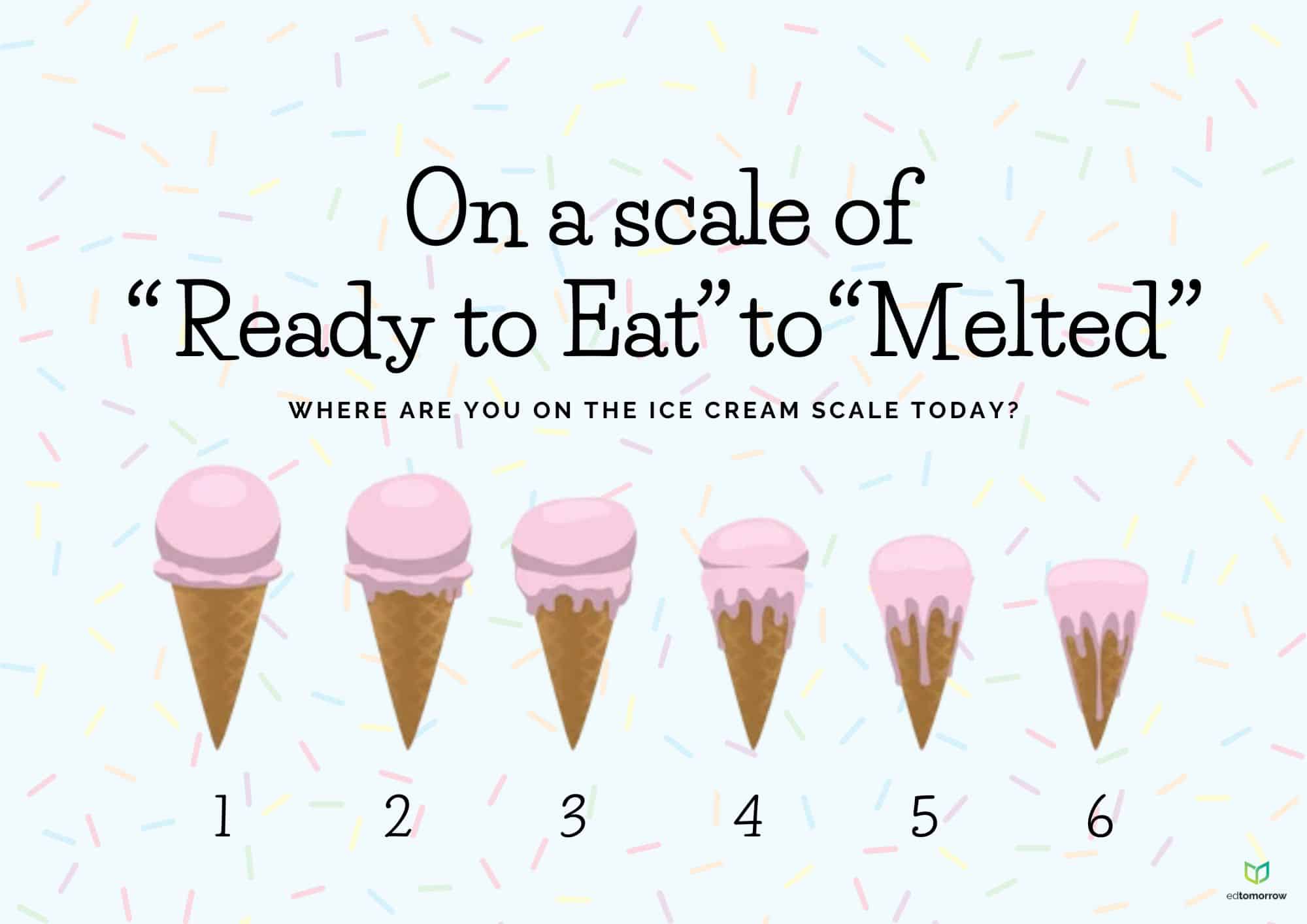 Ice Cream Cone Check In