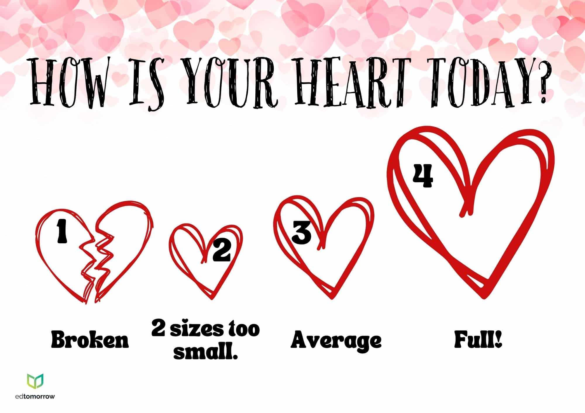 How is Your Heart Check In