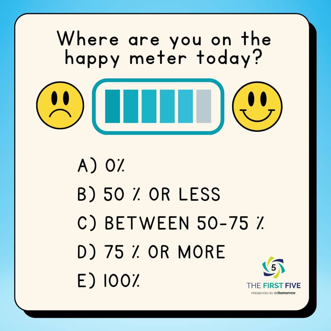 Happy Meter Percentage Check In