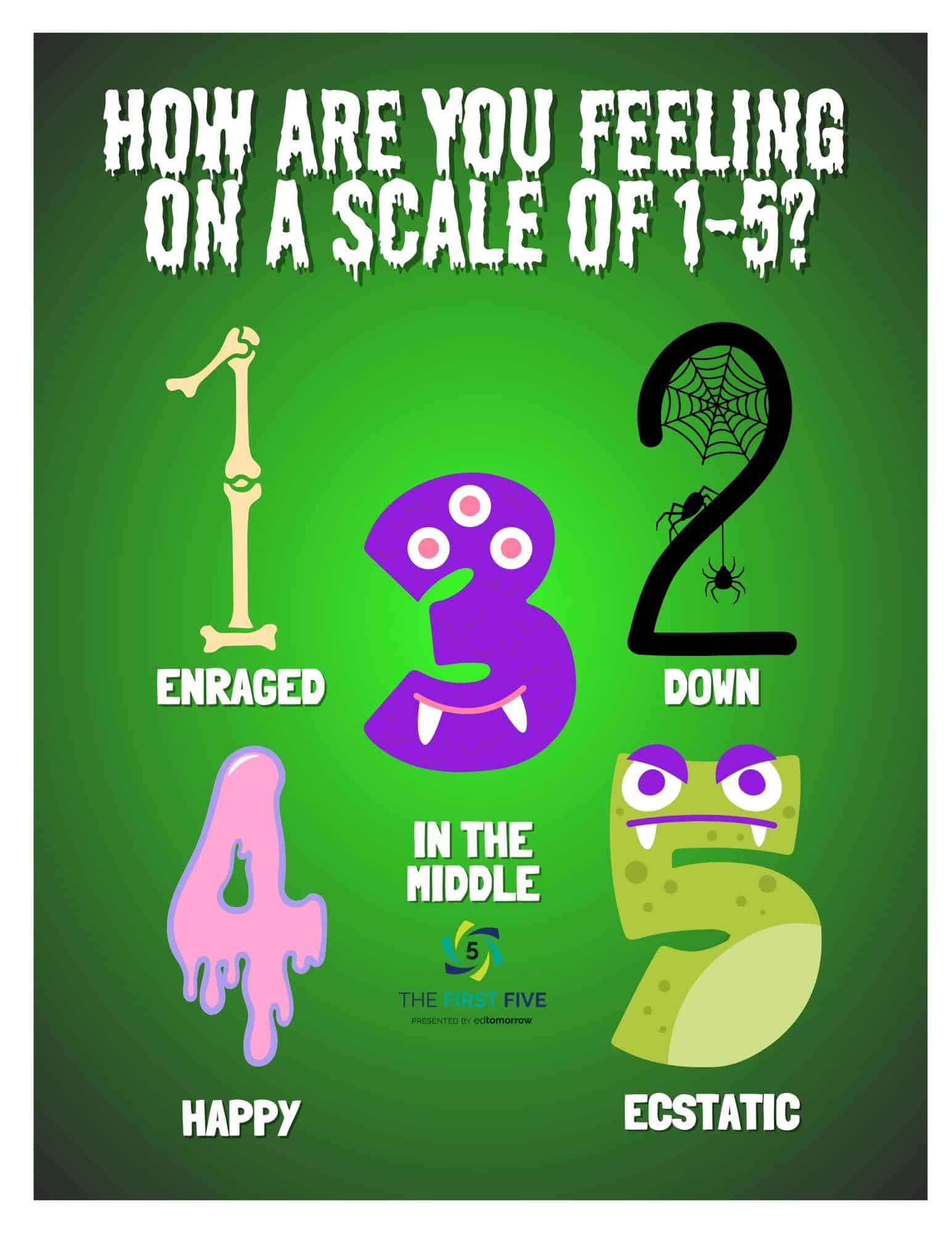 Emotion Scale 1 5 Spooky
