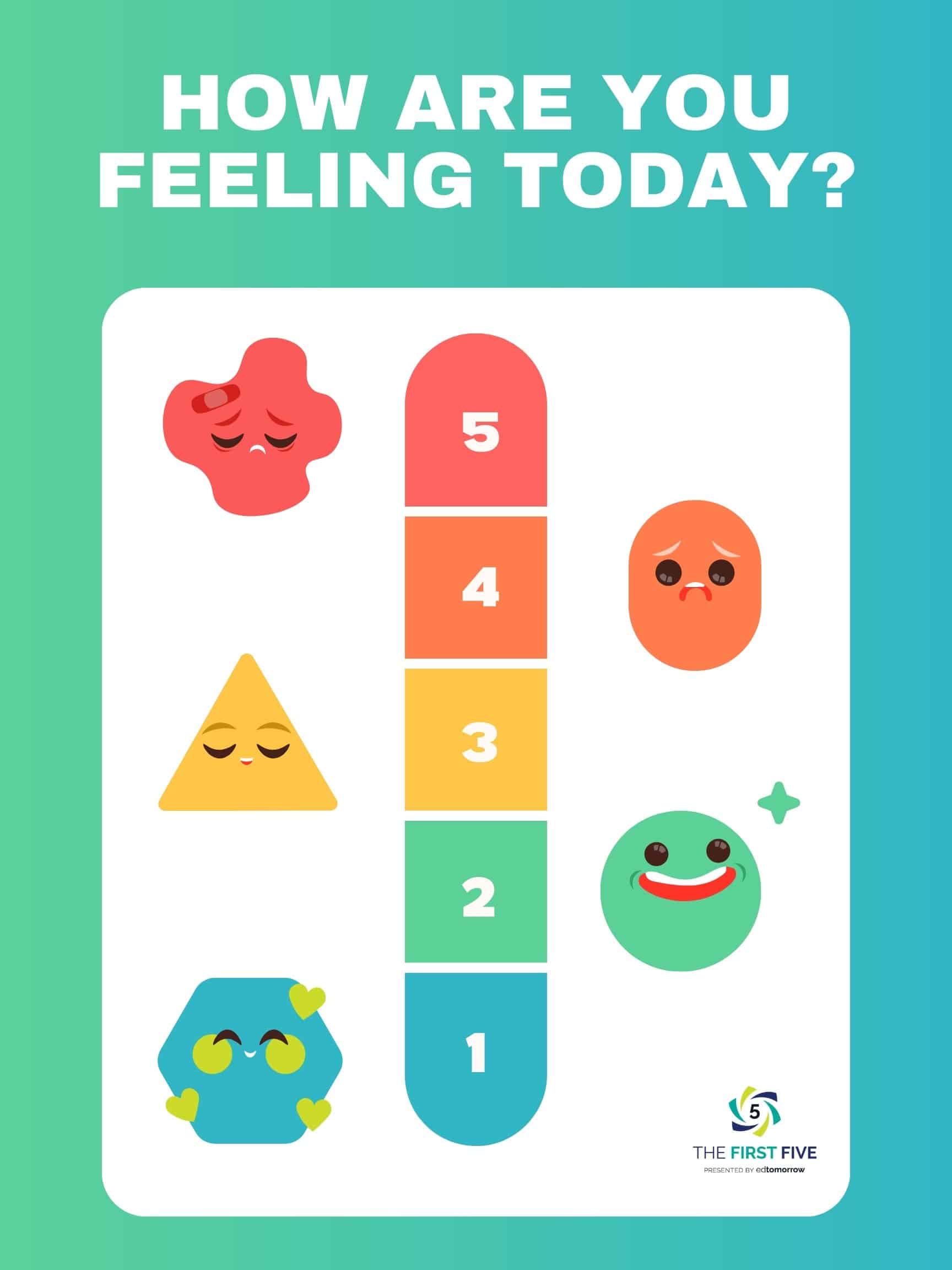 Daily Emotion 5 Scale Check In