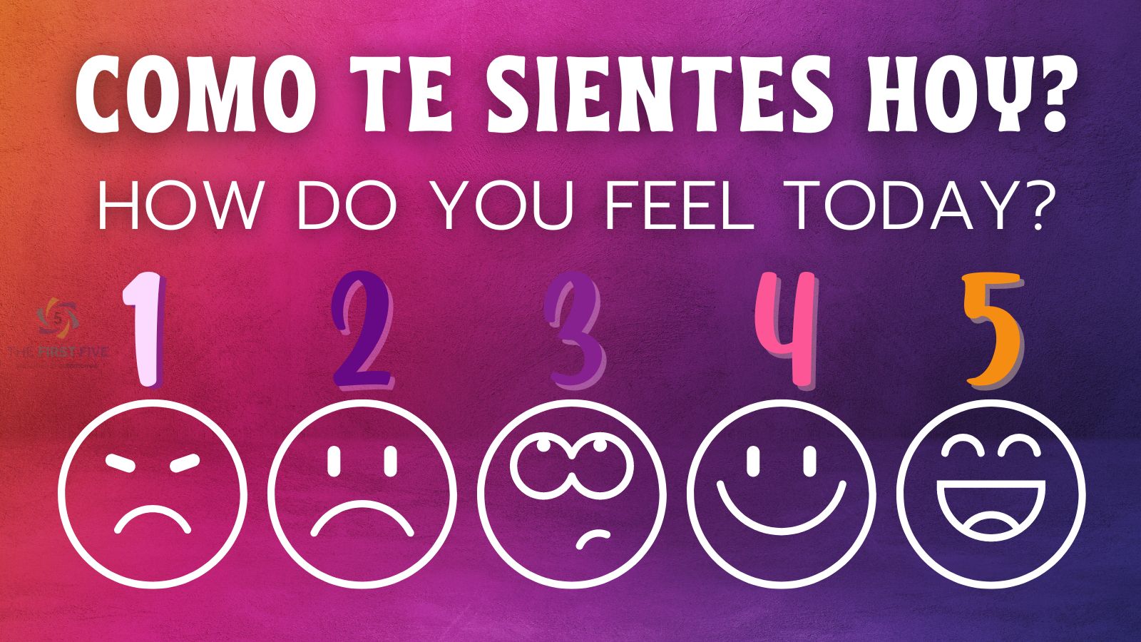 Como Te Sientes Hoy Check In