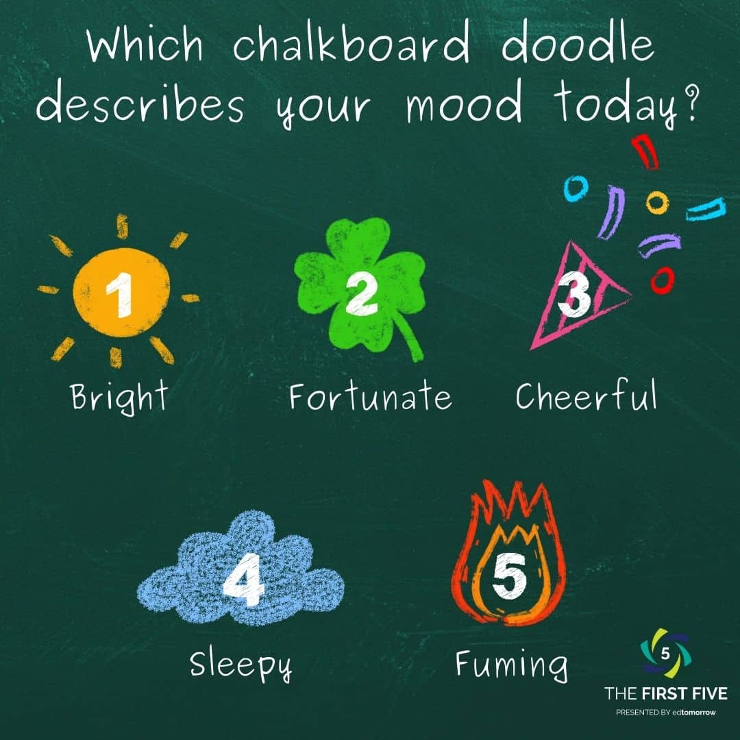 Chalkboard Doodle Check In