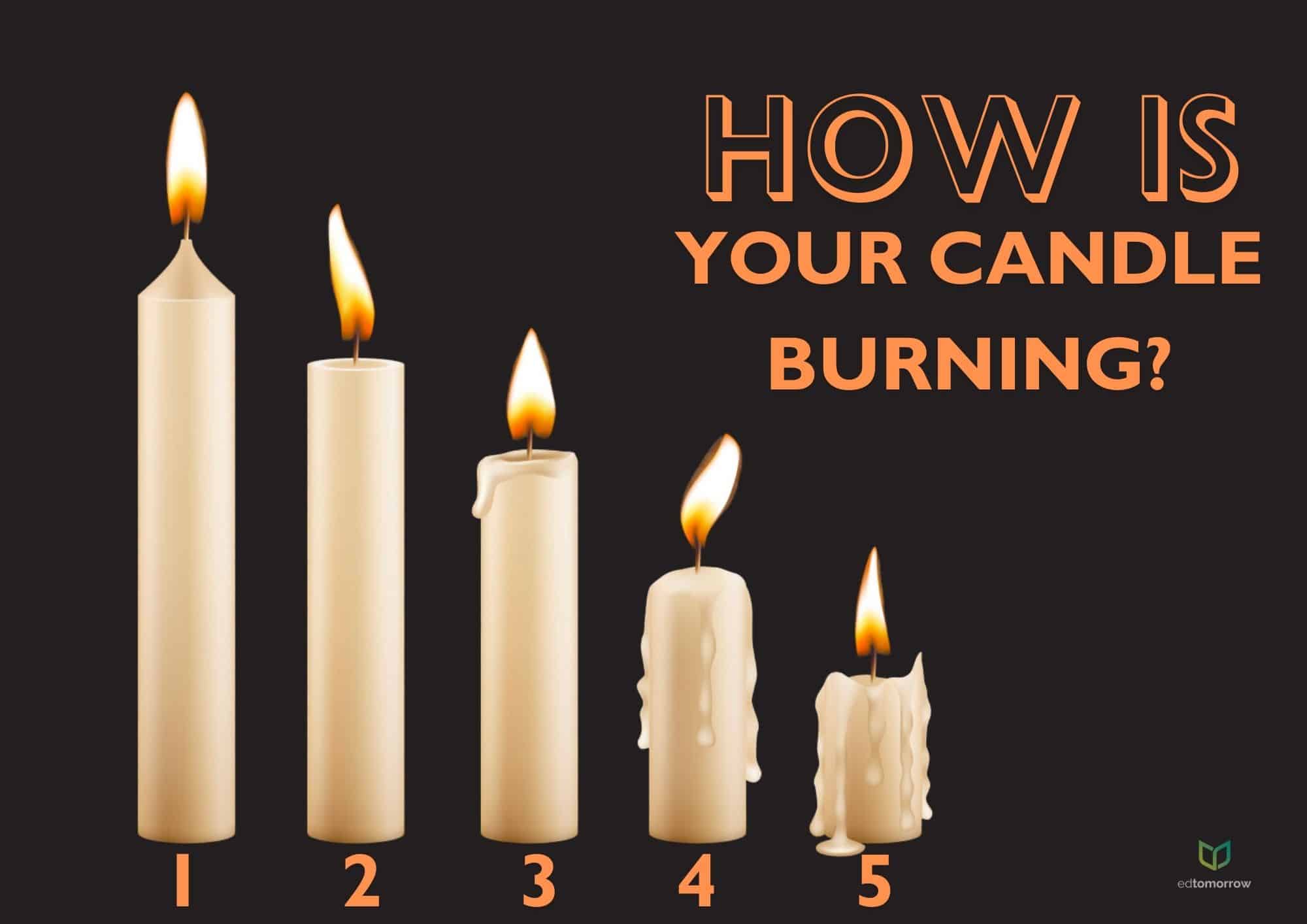 Candle Check In