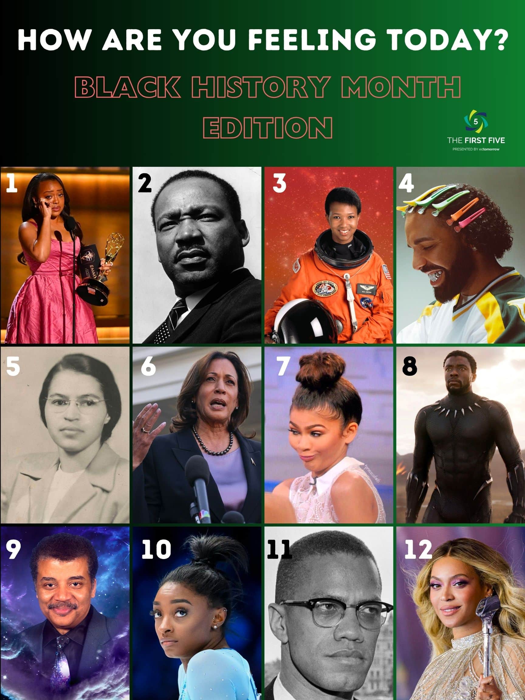Black History Month Check In