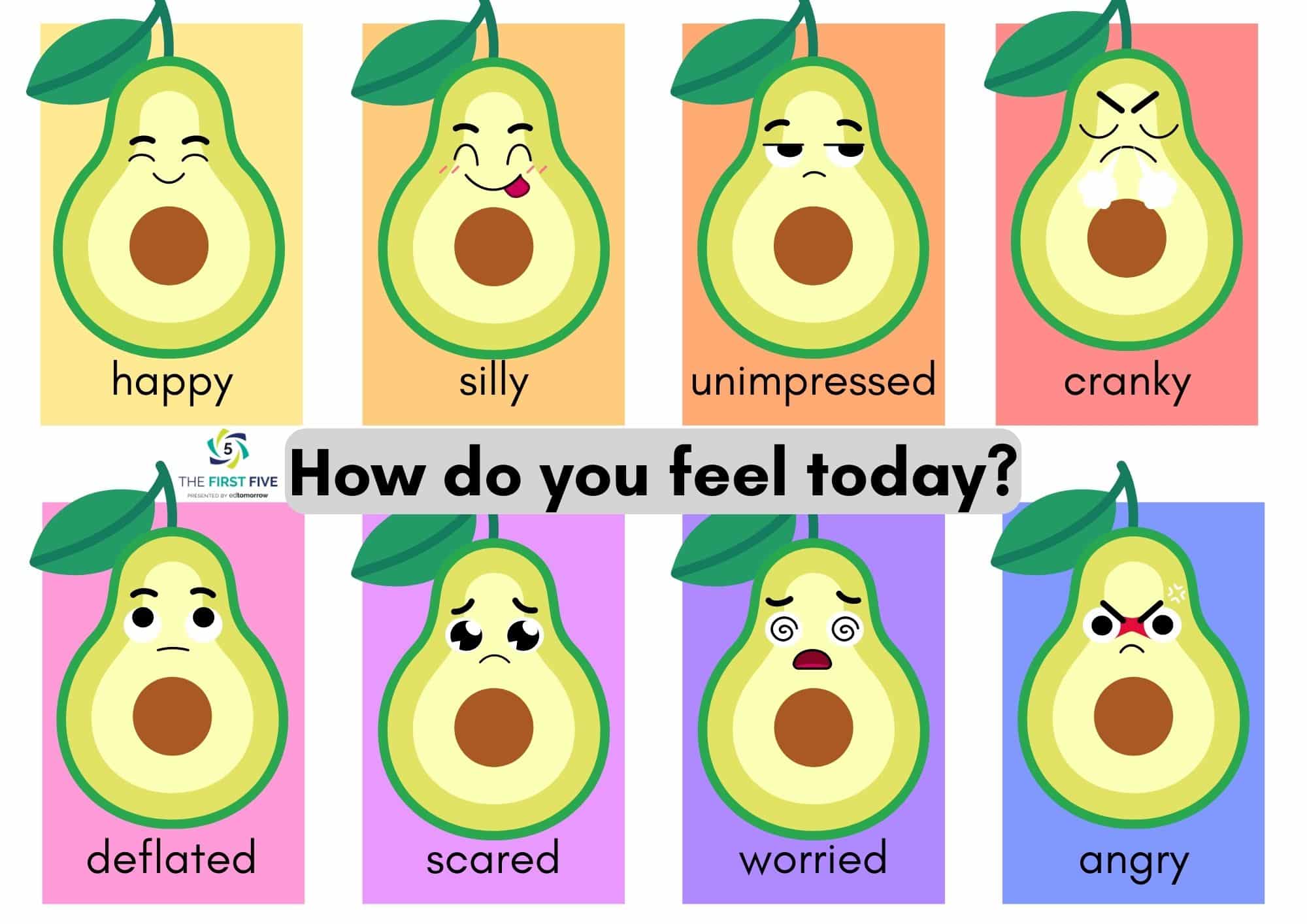 Avocado Emotions Check In