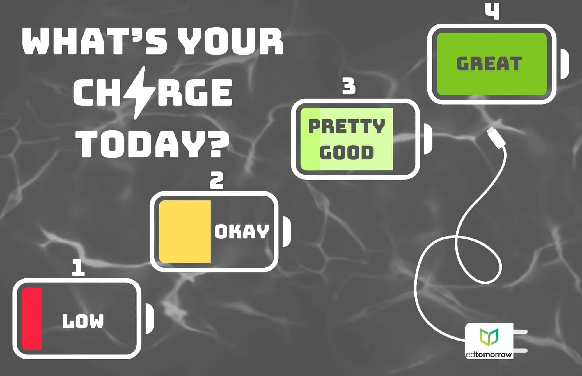 4 Battery Level Check In