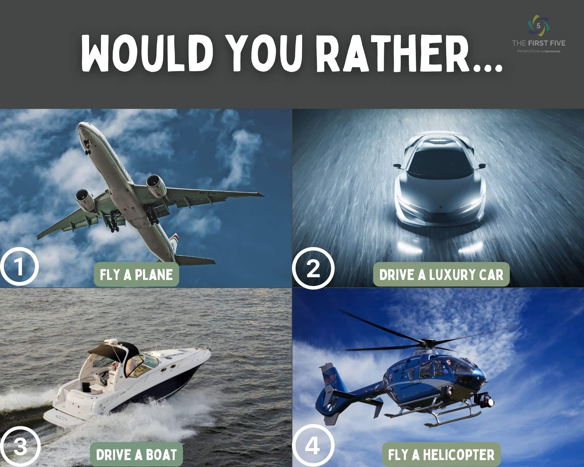 Would You Rather Travel
