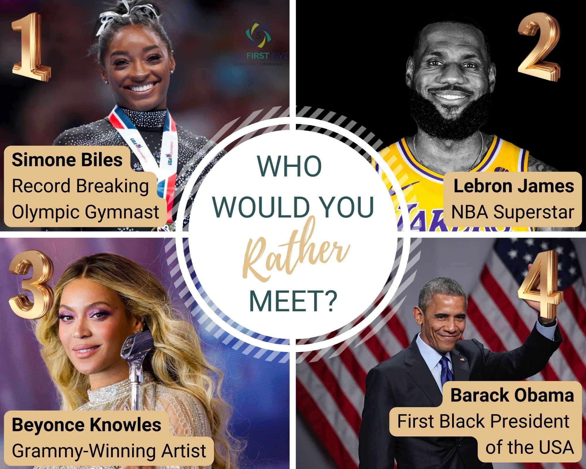Who Would You Rather Meet