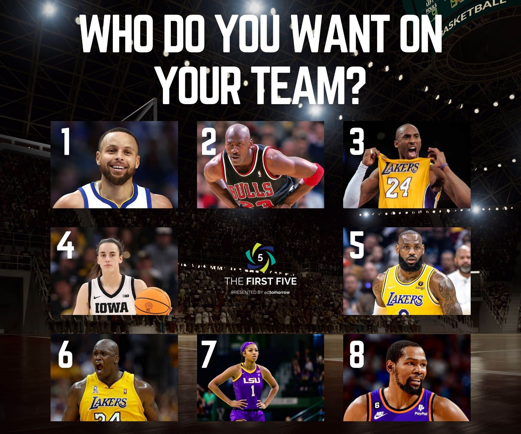 Who Do You Want On Your Team