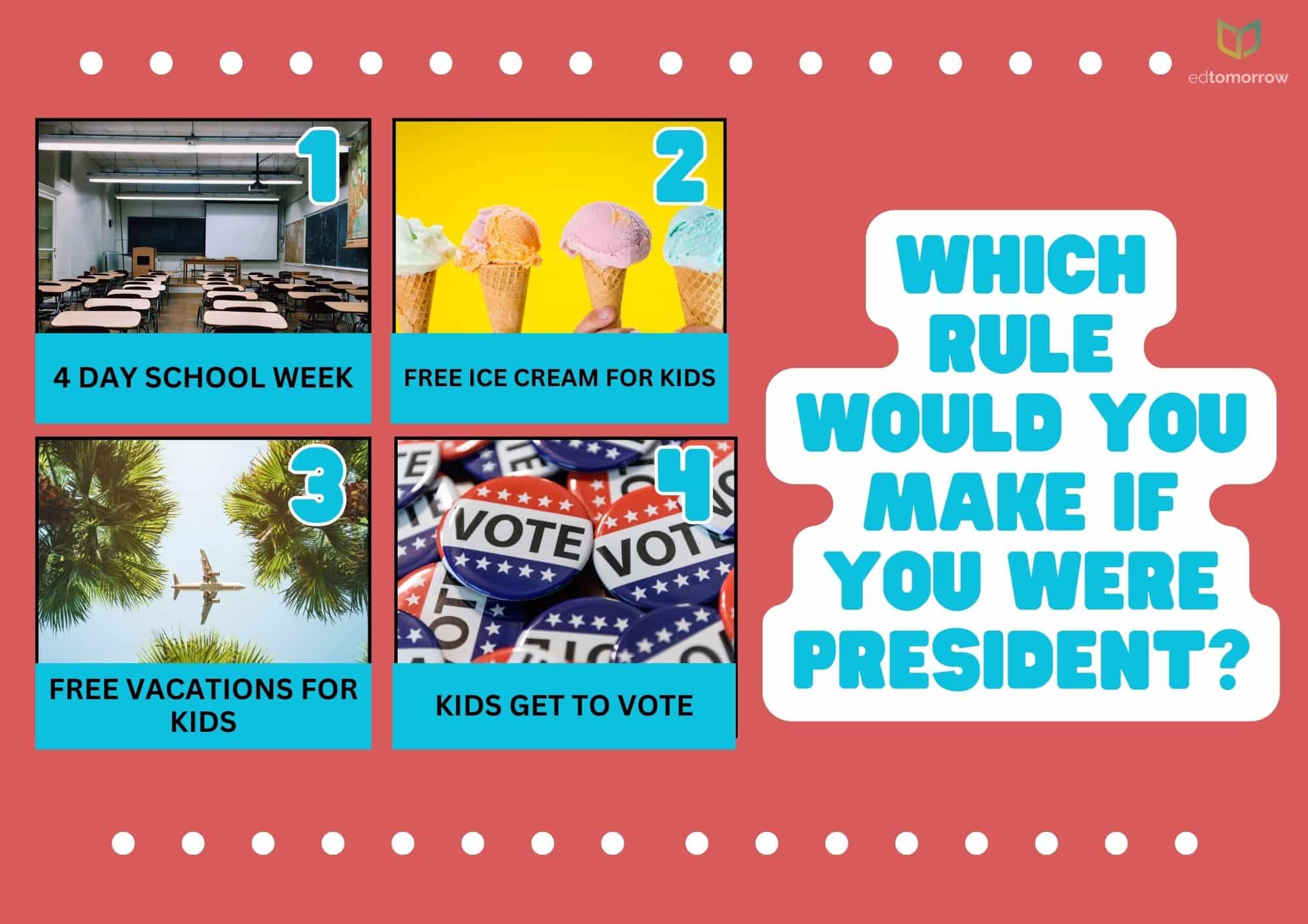 Which Rule Would You Make