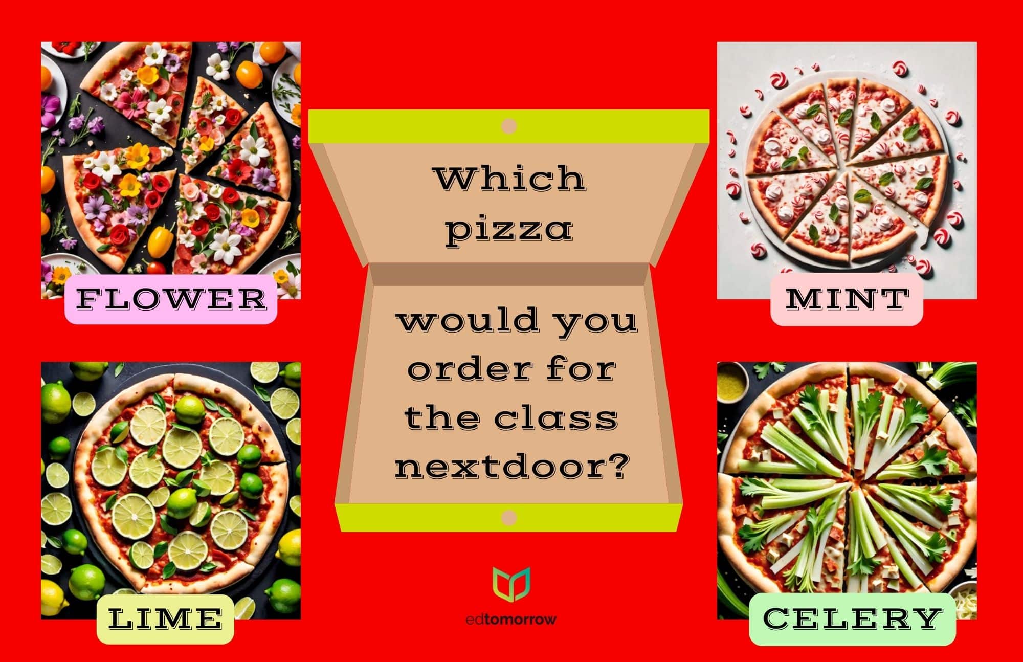Which Pizza